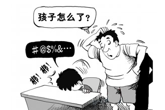 抽动症症状体现