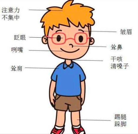 导致抽动症形成的原因有哪些