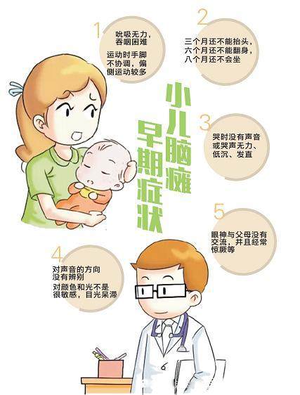 孩子脑瘫会出现哪些症状